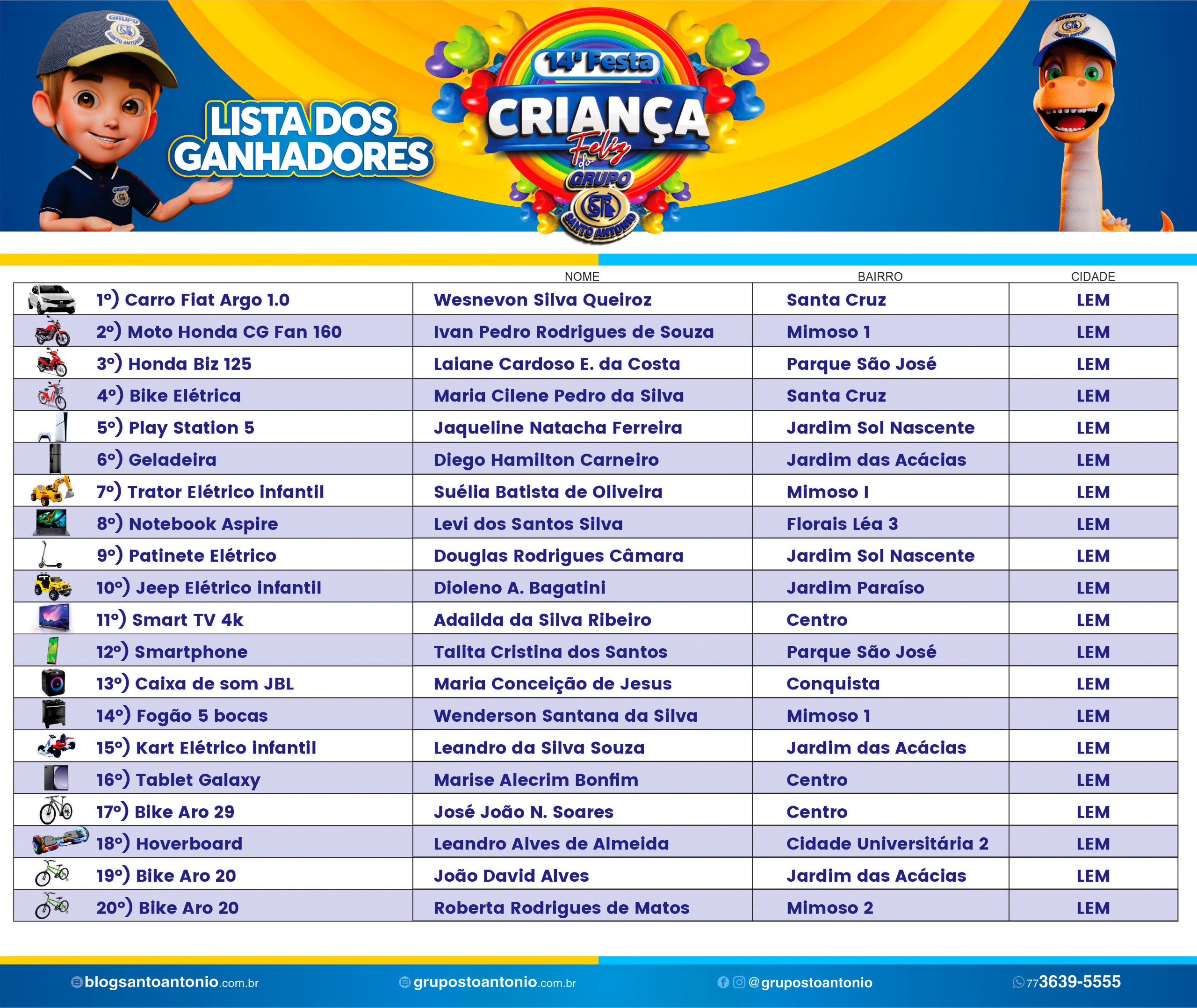 Imagem 1
